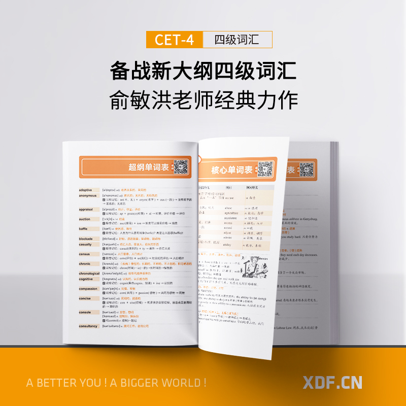 四级写作高分范文120篇 [正版]英语四级词汇词根+联想记忆法第2版 单词书四级考试英语真题 备考2023年12月大学阅高清大图