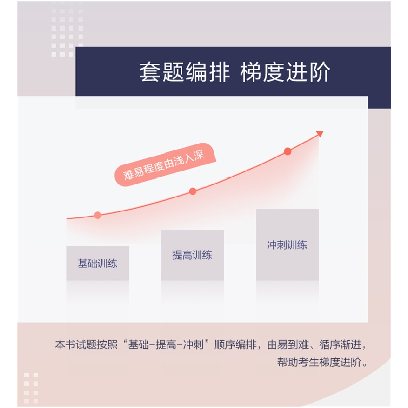 正版新书]听力理解(高考)/巅峰训练马德高9787313192622