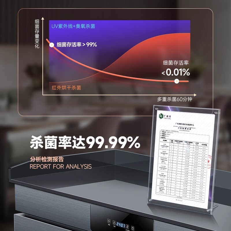 奥克斯茶水消毒柜商用不锈钢配餐饮碗柜热风循环烧水茶杯红酒85cm定时款无抽双门[臭氧+红外线]高清大图