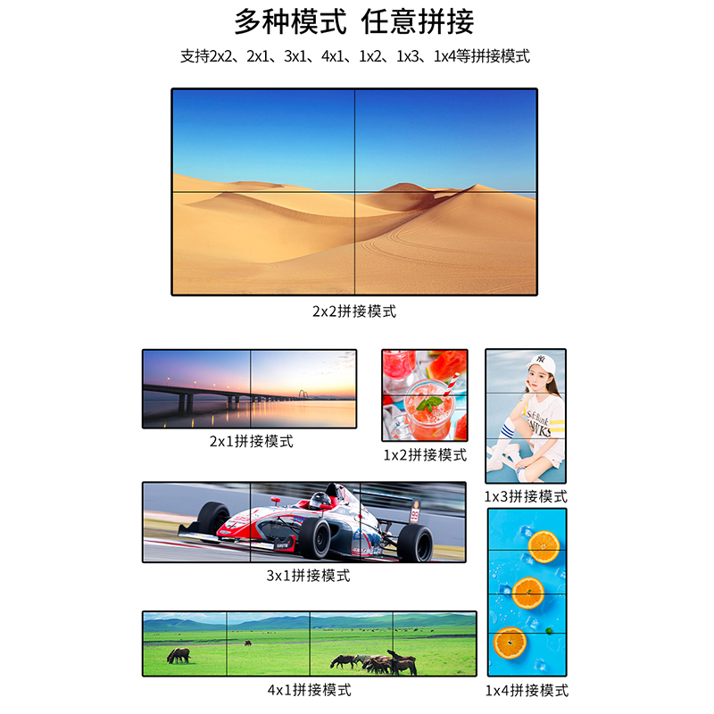 迈拓维矩MT-HD0104 4路HDMI拼接处理器2X2 1X4 1X3 1x2液晶电视墙LED大屏外置拼接器高清大图