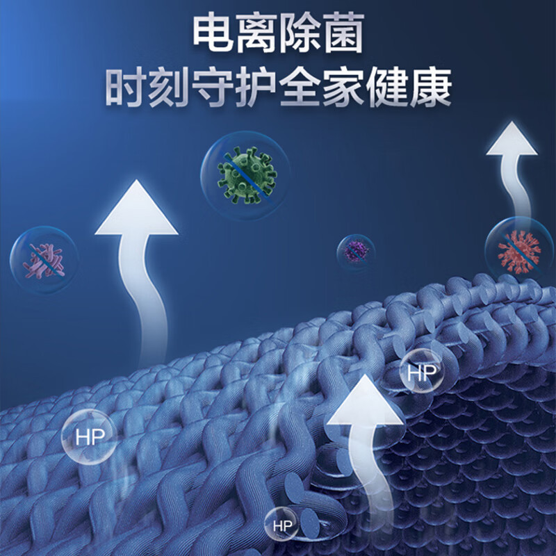 海尔(Haier)波轮洗衣机全自动10公斤容量直驱变频一级能效家用智洗桶自洁冷水除螨洗+预约洗XQB100-BZ6088高清大图