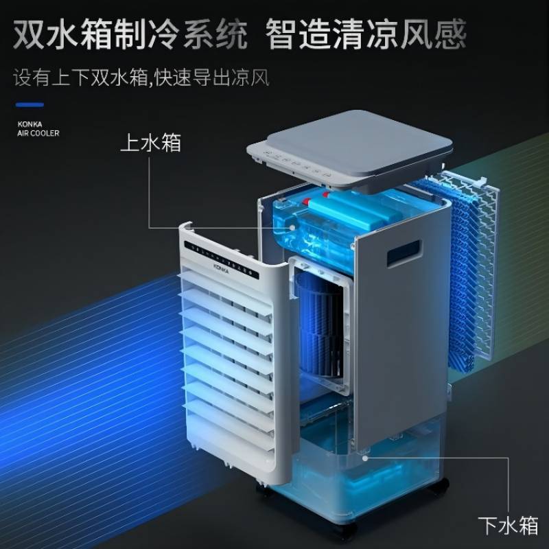 康佳空调扇制冷家用宿舍风扇加湿冷气机小型移动水冷扇单冷冷风机图片