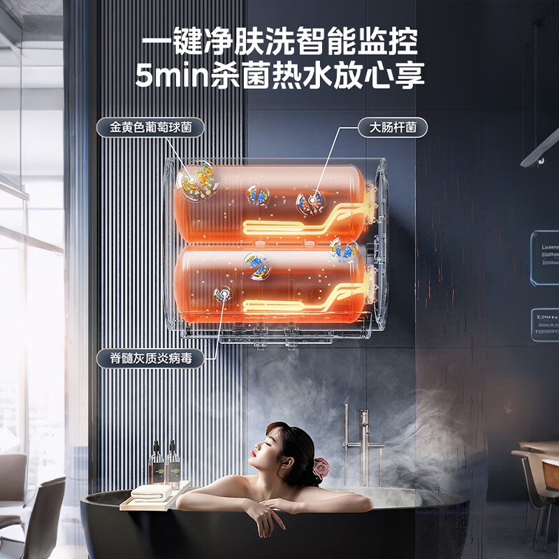 美的(Midea)60升超薄扁桶电热水器双胆双管3300W家用一级能效镁棒免换速热F60-33UD6(HE)高清大图