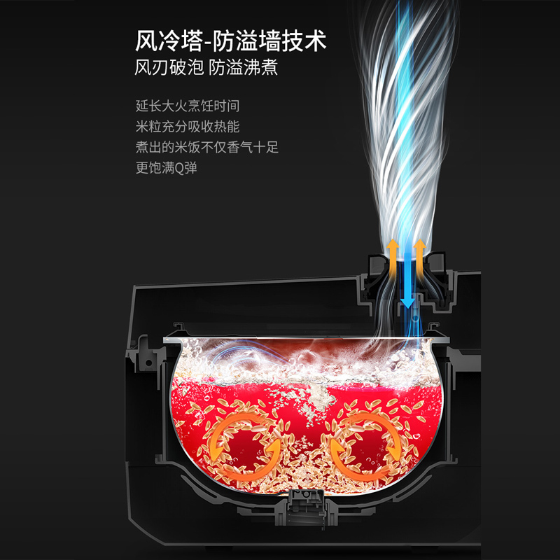 苏泊尔球釜电饭煲 4L