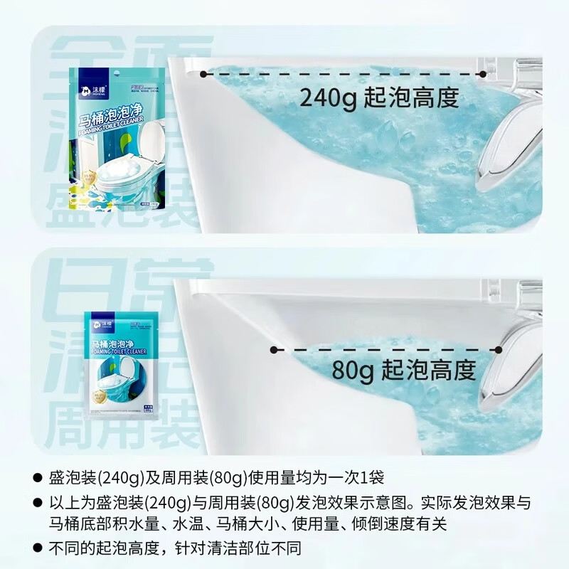 沫檬-洁厕灵厕所马桶清洁剂马桶泡泡净强效除垢除异味清洗剂家用洁厕宝马桶泡泡净 80g 袋MMA86-13*1高清大图