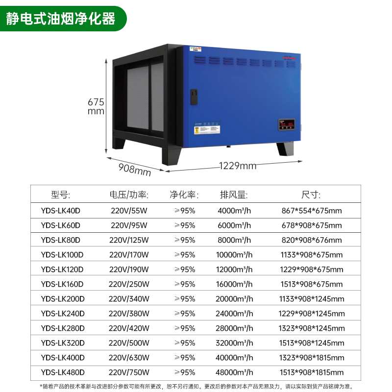意黛斯 商用油烟净化一体机 商用不锈钢烟罩抽油烟机低空大吸力油烟净化器 油烟净化器12000风量YDS-LK120D高清大图