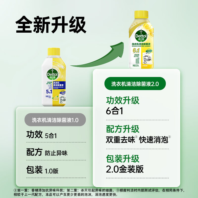 滴露 洗衣机清洗剂强力杀菌去污消毒清洁剂 250ml/瓶高清大图