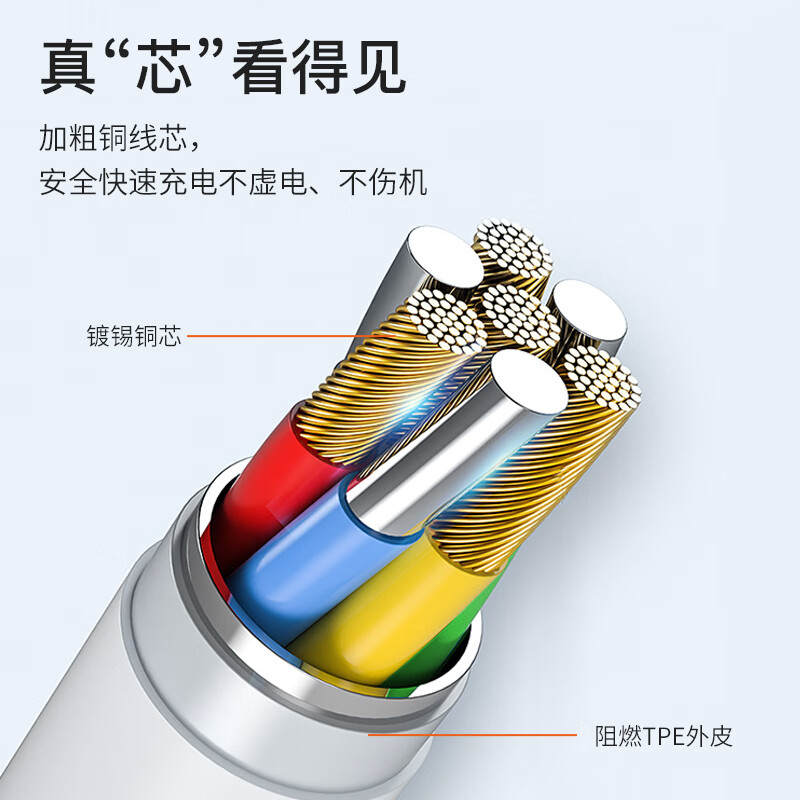 纽曼(Newmine)数据线三合一100W超级快充 一拖三快充线 适用苹果华为小米车载 白色 XS06 / 条高清大图