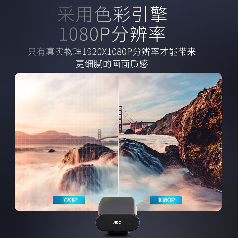 冠捷(AOC)超近距投影仪C1 1080P分辨率支持4K 超短焦贴墙即投 内置音响 内置安卓9.0,娱乐,网课高清大图