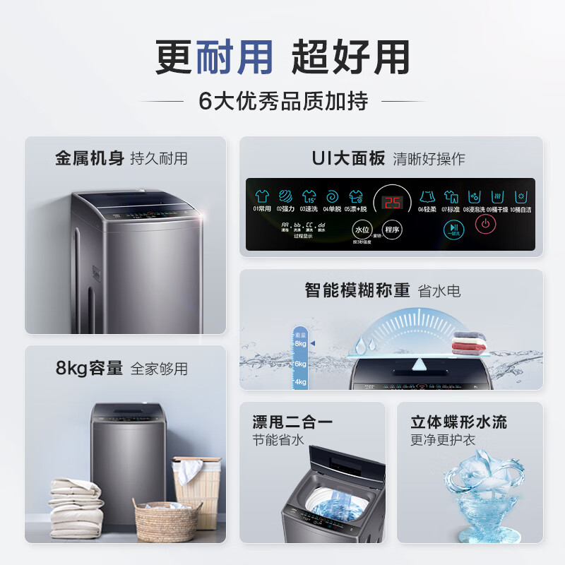海尔(Haier)8公斤 家用小型 全自动 波轮洗衣机 洗脱一体 桶自洁 租房用 EB80M30Mate1高清大图