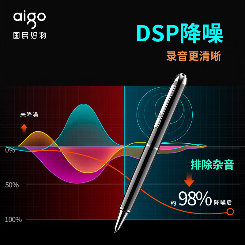 爱国者(aigo)R8822 数码录音笔 16G (单位:支)黑色高清大图