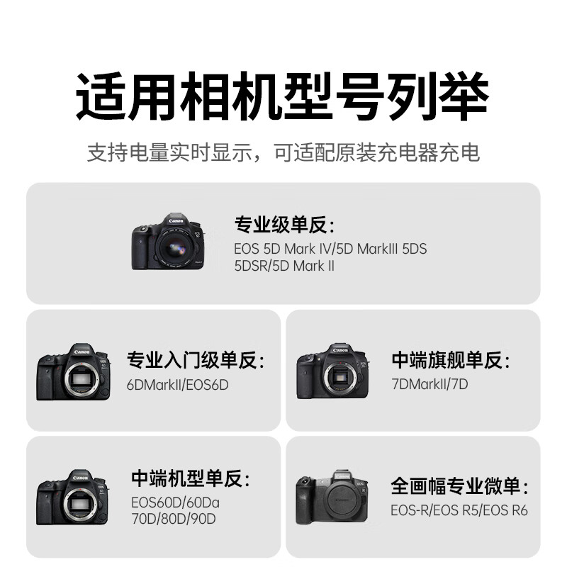 绿联(UGREEN)佳能LP-E6NH相机电池及套装[两电一充]55913 单位:套高清大图