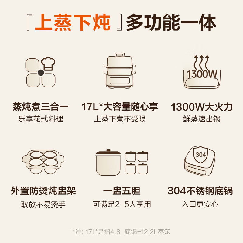 苏泊尔(SUPOR)DZ20FC871 电炖锅 煲汤锅隔水炖锅 0涂层家用多功能电炖盅17L上蒸下炖可预约炖汤锅电蒸锅高清大图