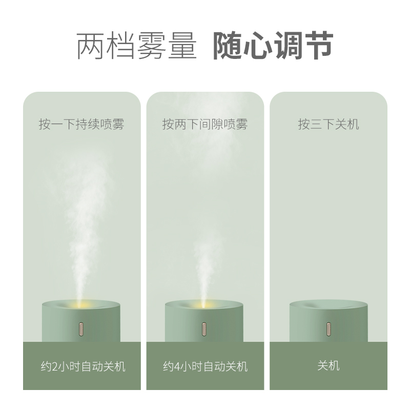 海纳斯(HANASS)加湿器HM-101家用大喷雾空气加湿器小型轻音卧室宿舍学生办公室暖光氛围灯桌面大雾量定时关机