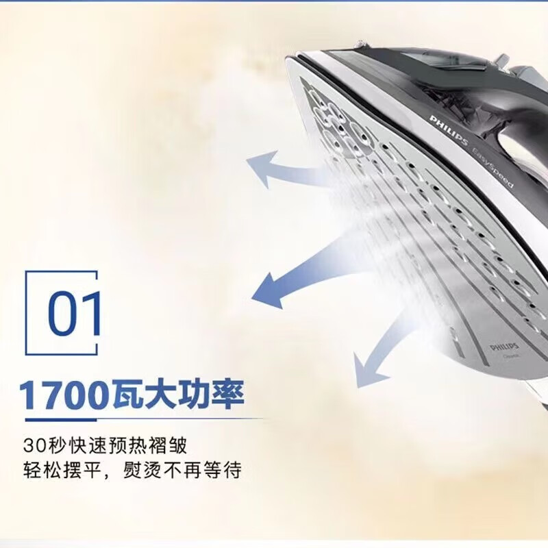 飞利浦(PHILIPS) 蒸汽电熨斗 家用 防滴漏 大功率 手持式平熨便携式 GC1758高清大图