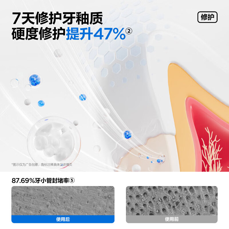 参半 仿生羟基磷灰石牙膏 修护抗敏感亮美白齿修复口腔含氟100g高清大图