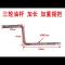 四轮摇把 三轮车四轮拖拉机柴油机摇把S195/1110/1115/1125柴油机启动手柄