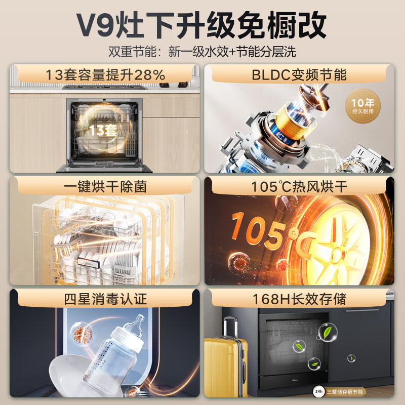 美的(Midea)洗碗机嵌入式台式家用灶下13套105℃热风烘干一级水效一键单消毒四星消毒变频节能V9