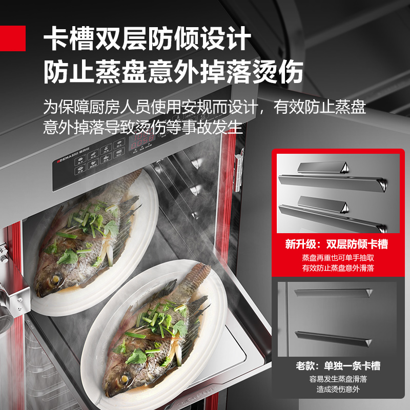 商用双门蒸饭柜 企业学校酒店食堂蒸包蒸箱电热蒸饭车 KZ-200DS 八大菜单 定制盘[430盘]380V高清大图