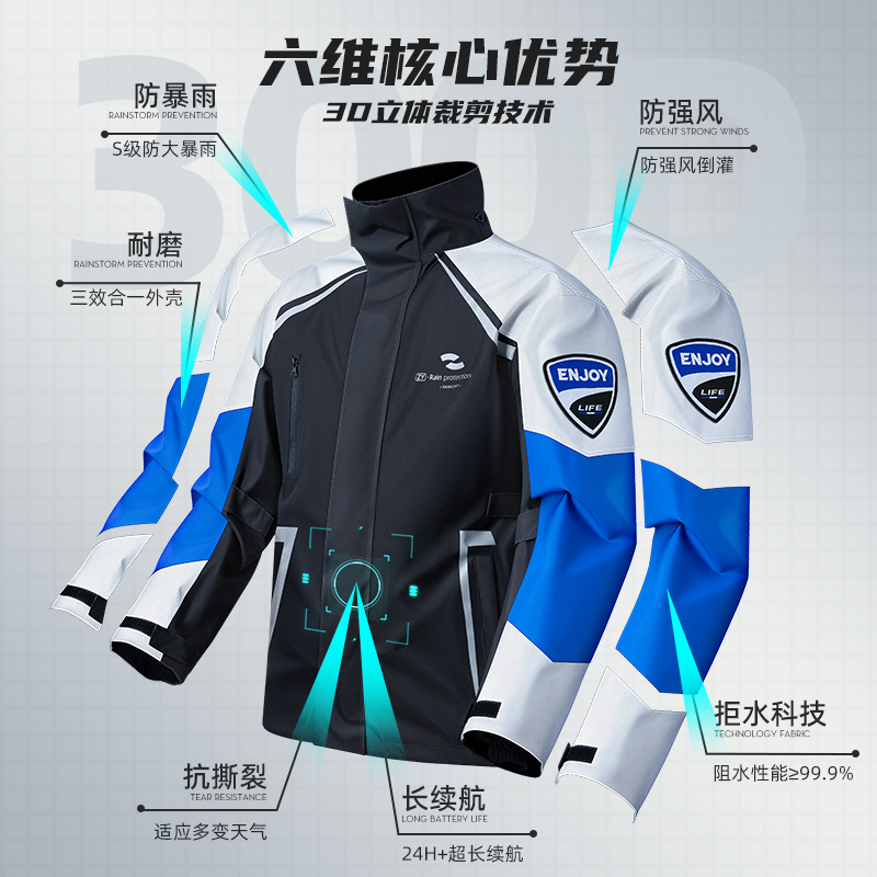 正雨摩托车骑行雨衣成人分体式套装男款防暴雨专用机车骑行服9063高清大图