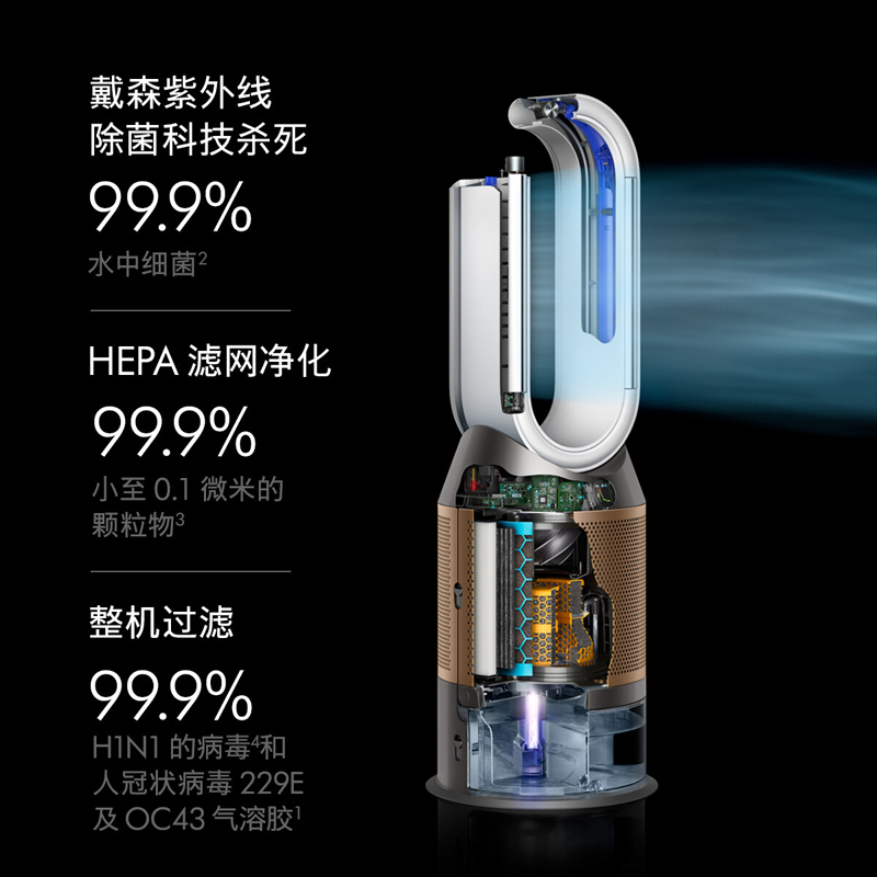戴森(Dyson)空气净化电风扇PH04黑金色 清除甲醛 智能净化、加湿、整屋循环三合一