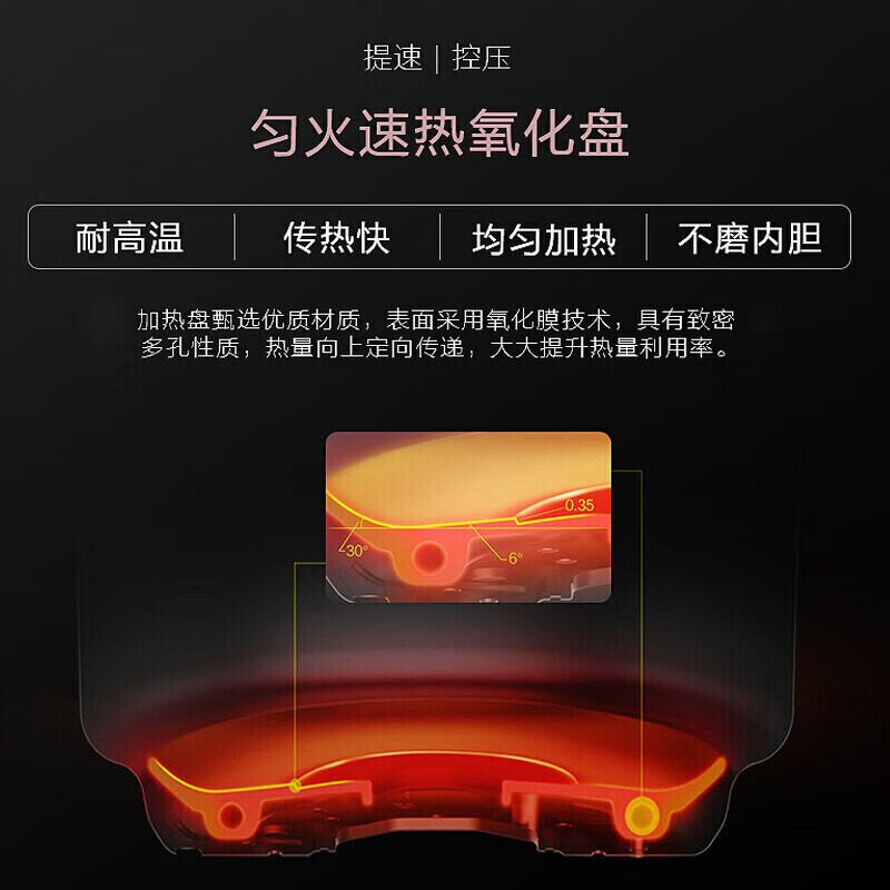 美的(Midea) MY-YL60Simple101 电压力锅 6L 家用大容量多功能定时预约 双胆5-12人高清大图