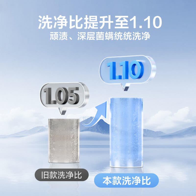 [官方正品]小天鹅洗衣机10kg超薄全自动滚筒1.1洗净比蒸汽除菌098升级版TG100V098PRO图片