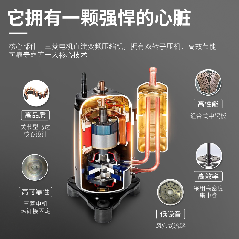海尔中央空调2匹/3匹风管机 家用变频一级能效 商用冷暖中央空调 [三菱压缩机]2匹一拖二20~28㎡两个卧室