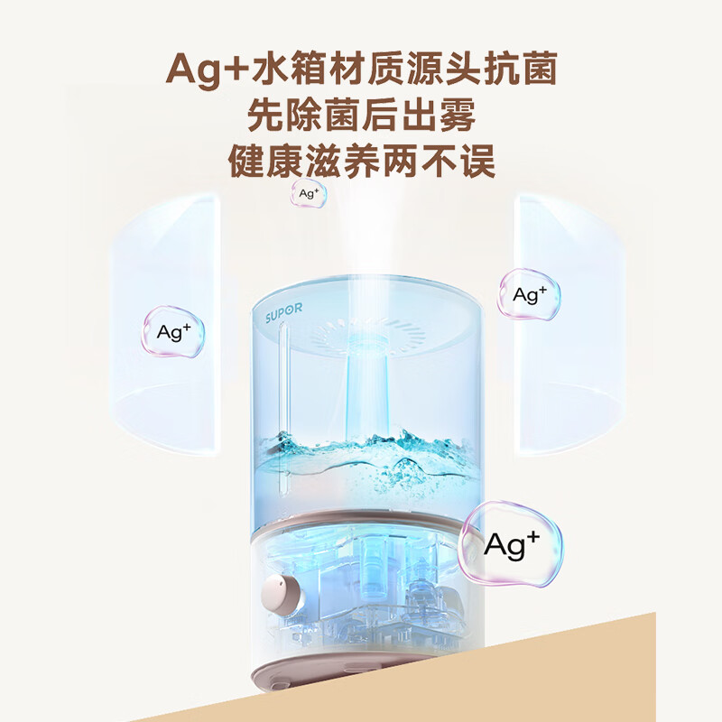 SUPOR ZMD安心系列 HHTW-81A-300 4.5L银离子保湿加湿器 静音大雾量 适用婴儿房办公高清大图