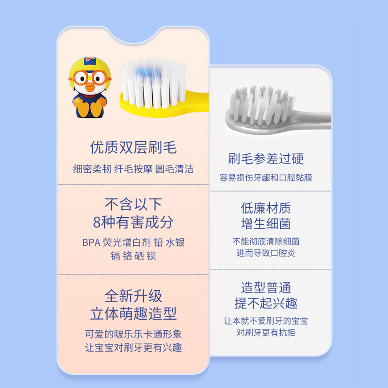 啵乐乐儿童牙刷2P(璐琲)高清大图