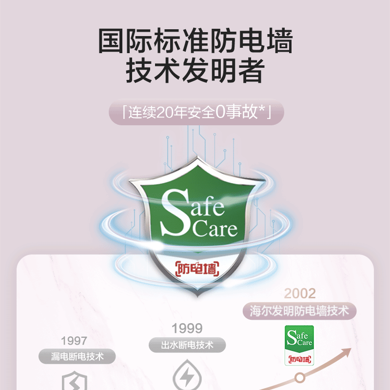海尔电热水器EC6001-PF1