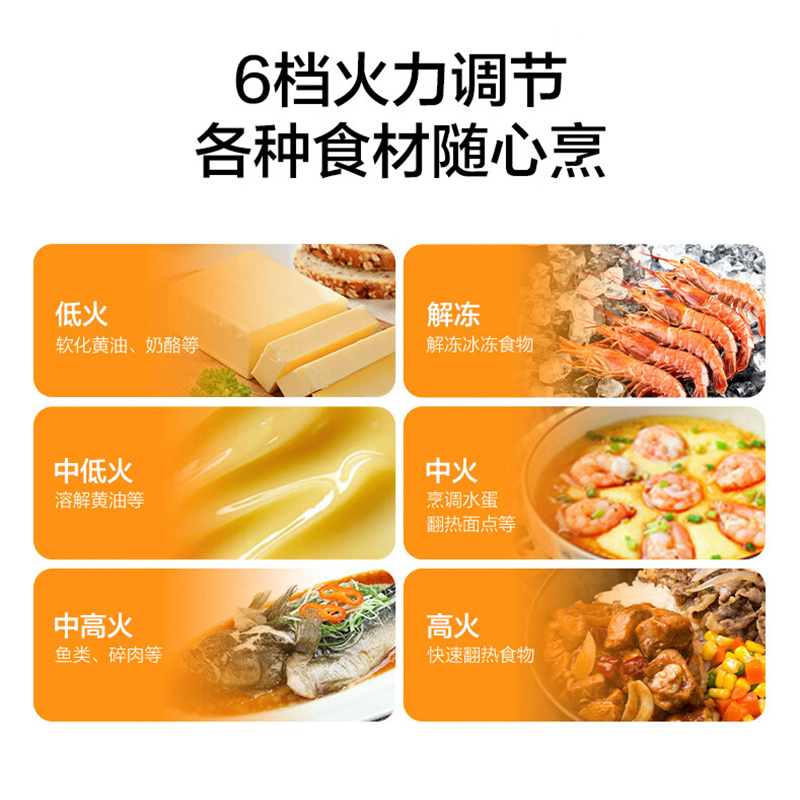 格兰仕微波炉小型迷你20升快捷家用六档火力旋钮易清洁360°转盘式老人适用操作便捷D4高清大图