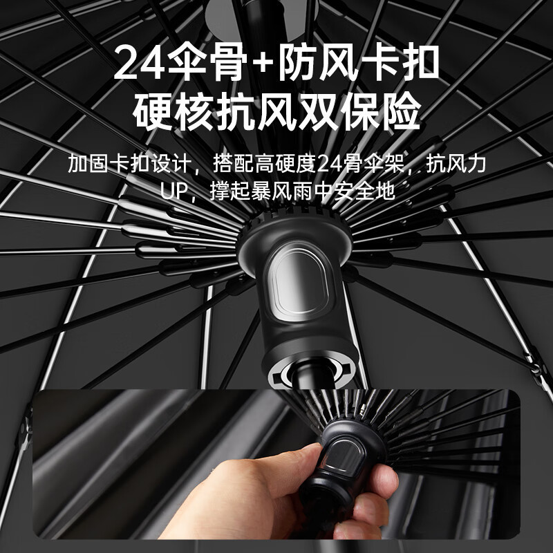 宝迪妮 长柄大雨伞手动遮阳防晒伞加大加粗加固抗风暴直杆伞 黑色+加固24骨手动直杆伞加厚黑胶款高清大图