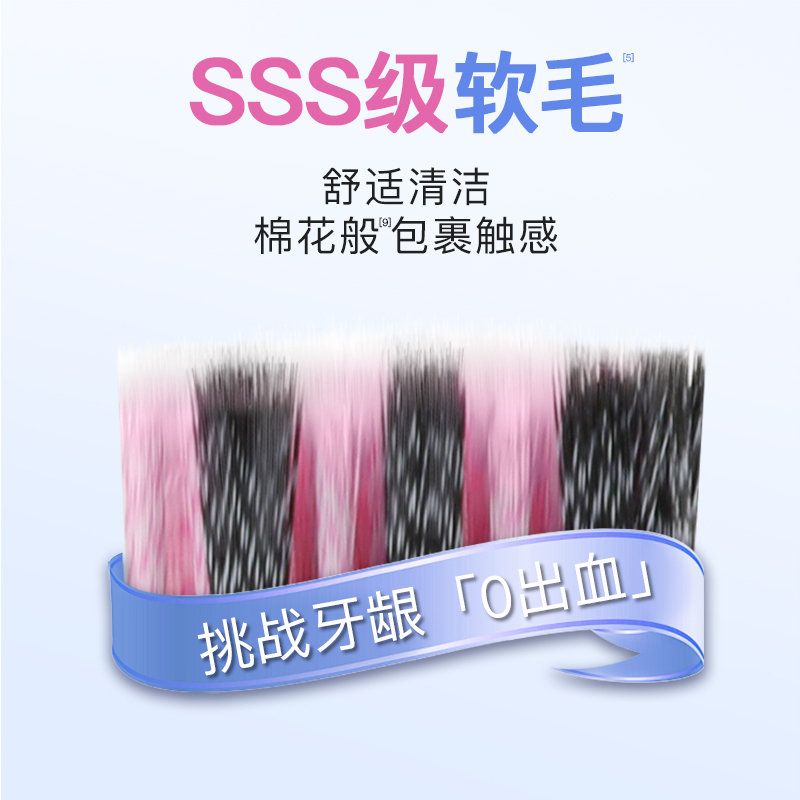 舒客46孔宽头软毛牙刷 双螺旋刷丝深洁护龈成人刷2支高效洁净颜色随机高清大图