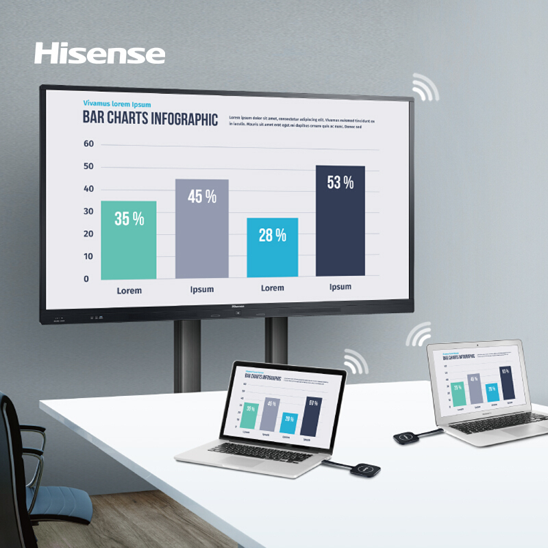 海信(Hisense)高效 智能会议屏 配件 无线传屏宝