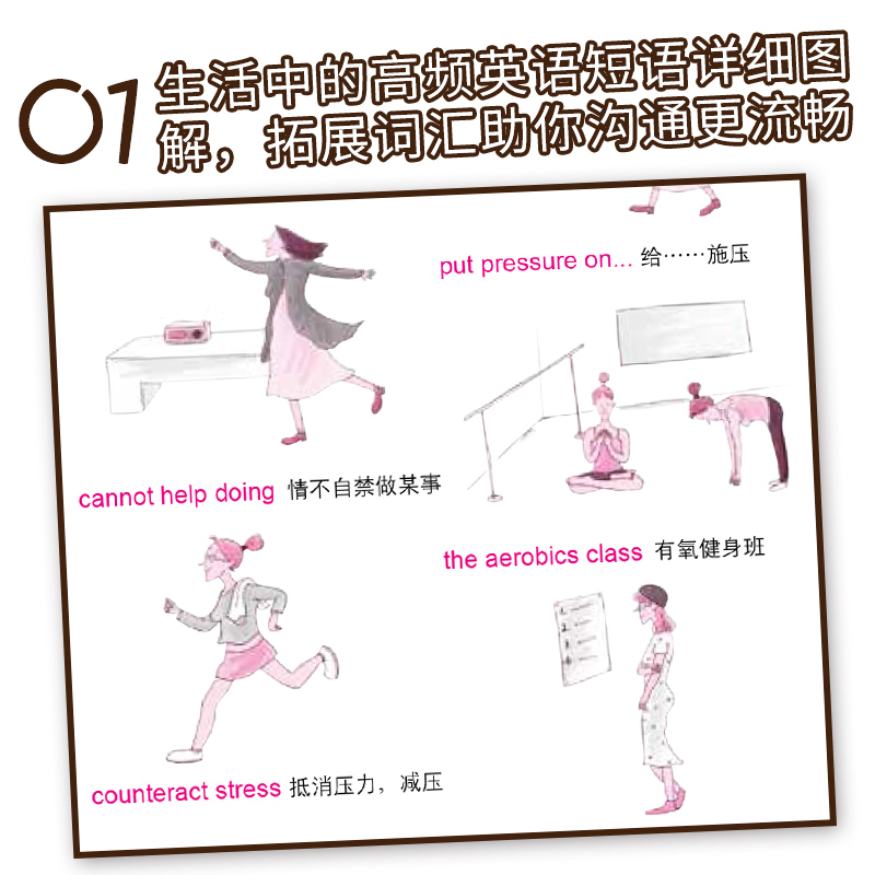 [正版] 365天英语会话袋着走 生活英语 英语口语书籍日常交际脱口说英语 口语英语书自学 日常生活英语口语900句高清大图