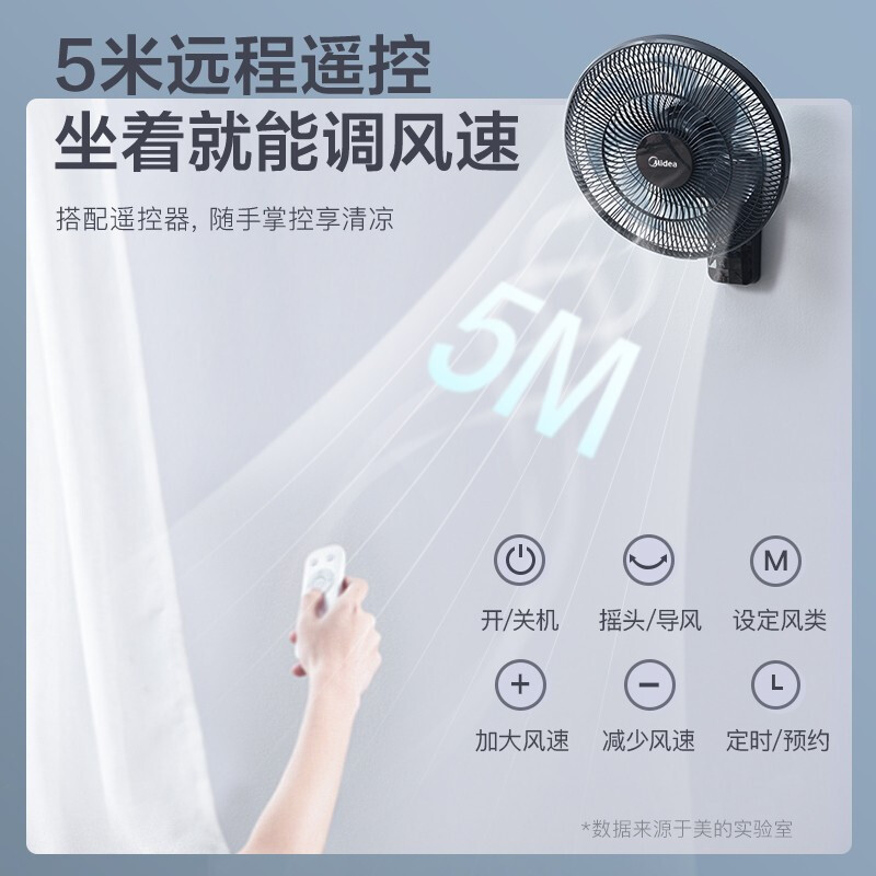 美的(Midea) 电风扇商用壁扇壁挂式风扇工业工程扇家用摇头转页扇餐厅客厅宿舍食堂 FWA35WAR[7叶遥控款]高清大图