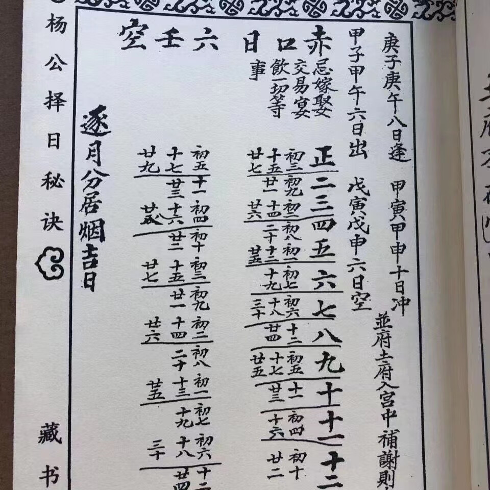 杨公择日全本 江西赣州曾弘宇抄录祖上高清大图