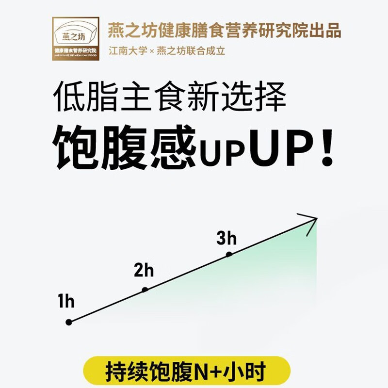 燕之坊 1kg 七色糙米 (单位:袋)