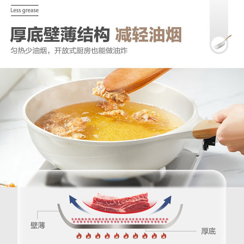 美的(Midea)喆物麦饭石色炒锅不粘平底炒菜锅燃磁通用锅无油烟玉子烧CL28Z05 CL28Z05高清大图