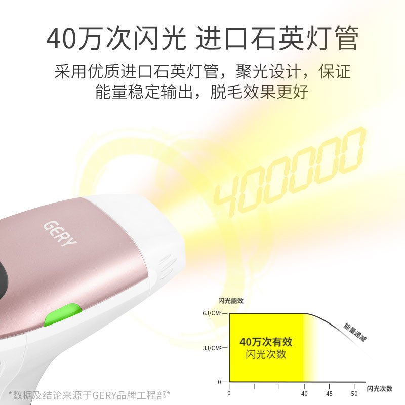 [美国FDA认证]GERY(T-003脱毛器)家用激光脱毛仪器IPL冰点光子美容仪腋毛腿毛阴毛私处全身男女用美容院推荐