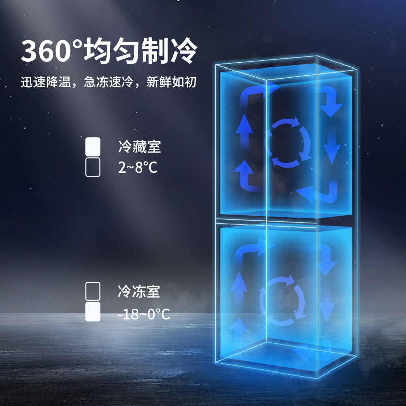 英鹏防爆立式超低温冰箱BL-400DW25L400升单门-10~-25℃加厚保温层智能温控储存柜科研化学工业