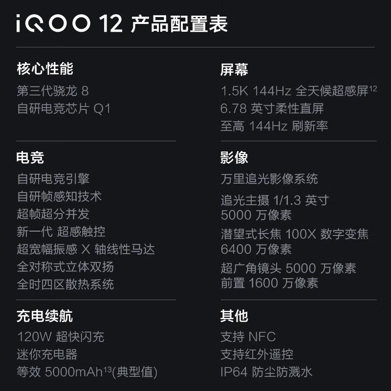 vivo iQOO12 燃途 16GB+1TB 第三代骁龙8 自研电竞芯片Q1 大底主摄潜望式长焦 1.5K 144Hz高清大图