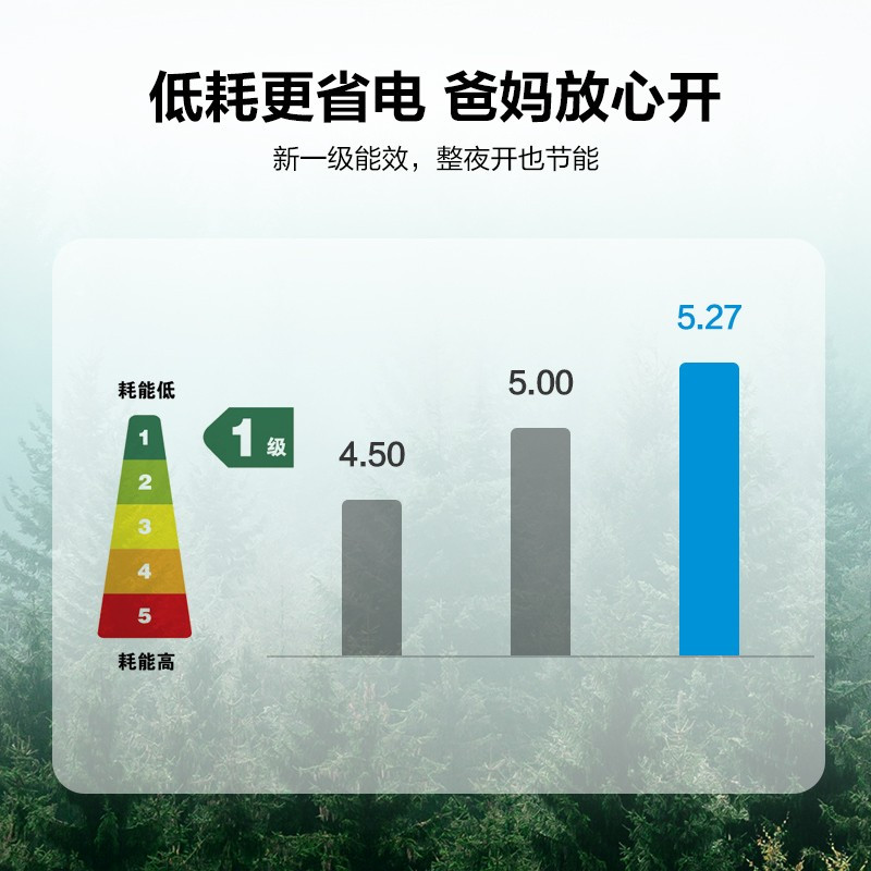 美的(Midea) DH400 变频冷暖 空调挂机 三级能效
