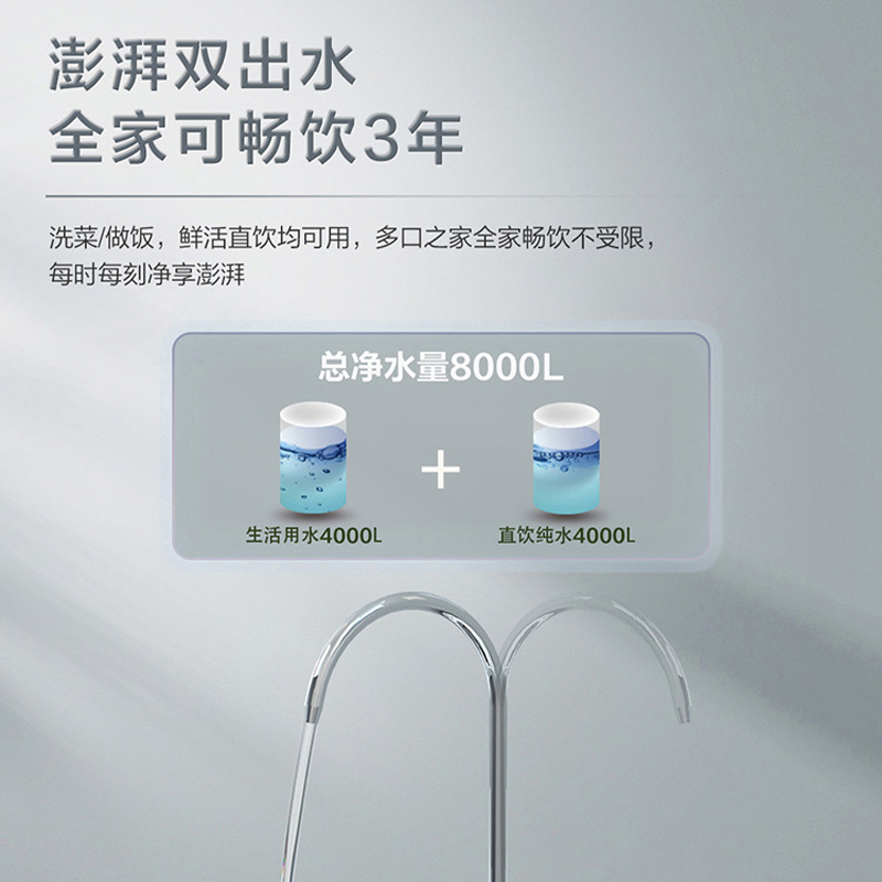 海尔净水器家用净水机1000G大通量直饮机RO反渗透纯水机 厨下式 HRO10H06-2U1高清大图
