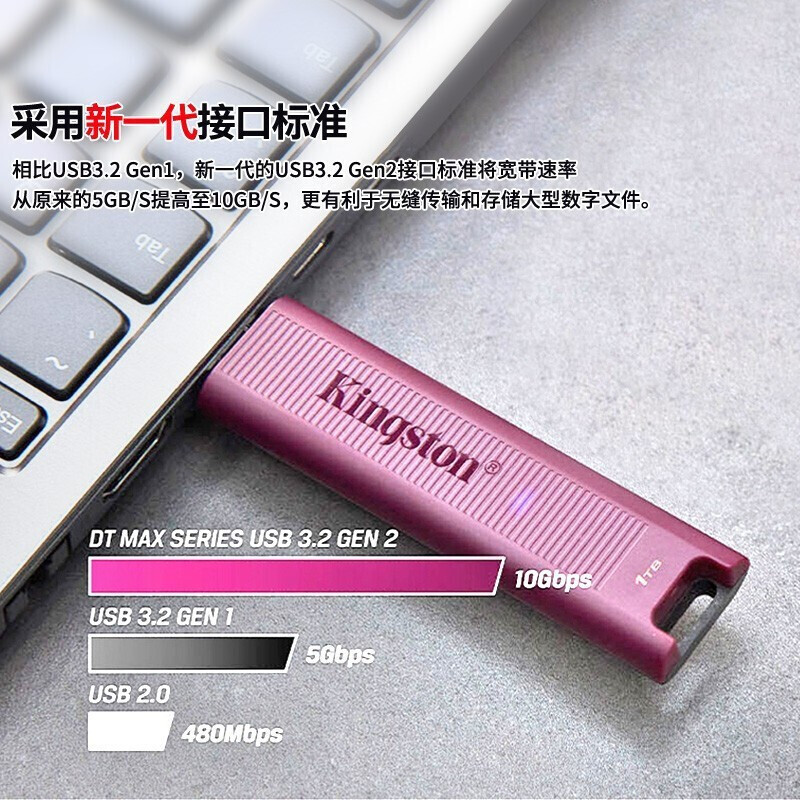 金士顿(Kingston) SSD固态闪存盘 u盘高速固态U盘 高速写入商务电脑办公DTMAXA 256G 读1000M