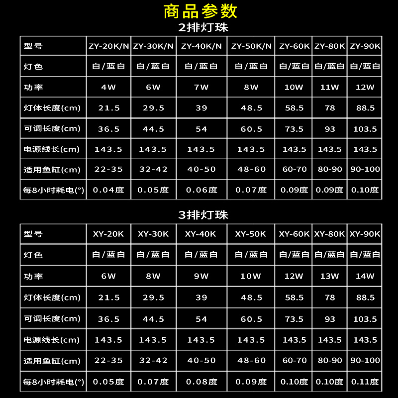 LED鱼缸灯架缸灯 水族箱LED灯架节能鱼缸照明灯鱼缸灯高清大图