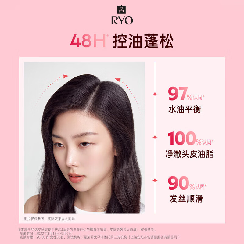 吕(RYO)粉红吕轻盈蓬松洗发水丰盈润泽400ml清爽净彻洗发露高清大图