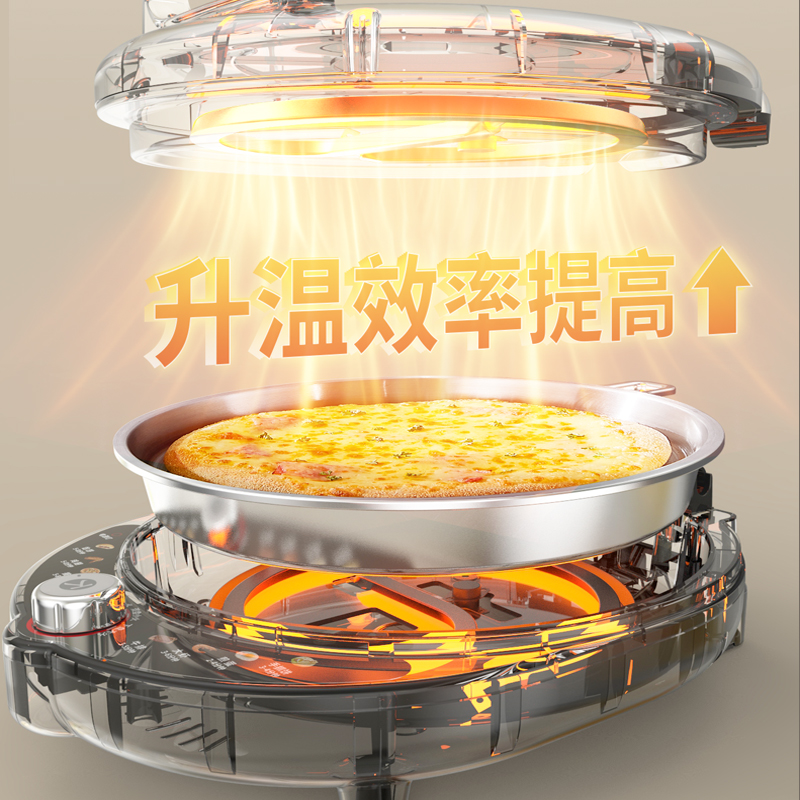利仁LR-XGR3296小钢人电饼铛0涂层不锈钢盘加深家庭用双面加热电饼档烙饼锅煎饼锅三明治早餐机高清大图