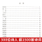 [正版]唐诗宋词元曲套装全4册 中国古诗词全集文学诗词大会大全集鉴赏三百首原文注释诗经详析赏析李白杜甫李清照作品集传统